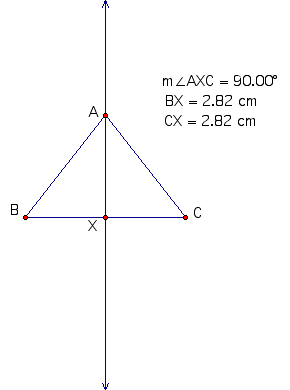 Converse of the outlet perpendicular bisector theorem